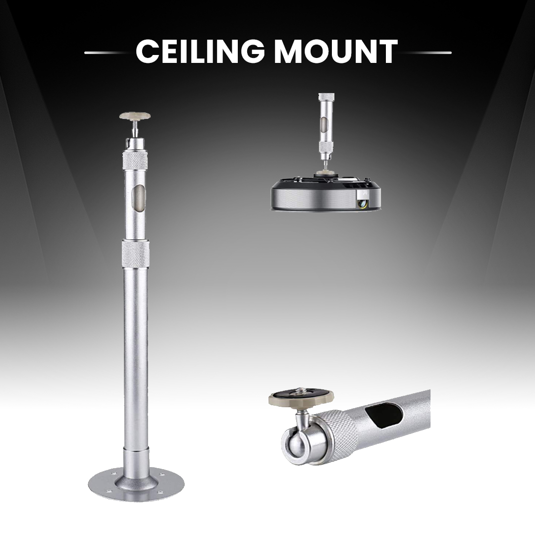 Ceiling mount for ptz camera