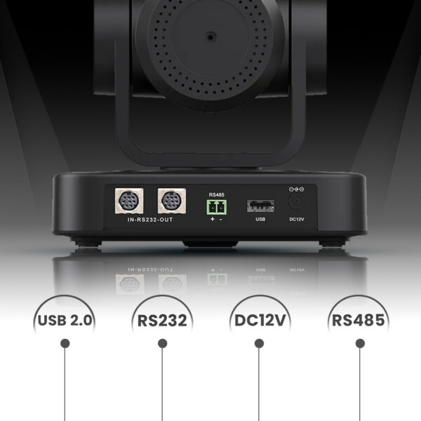 Kapmax camera for online classes