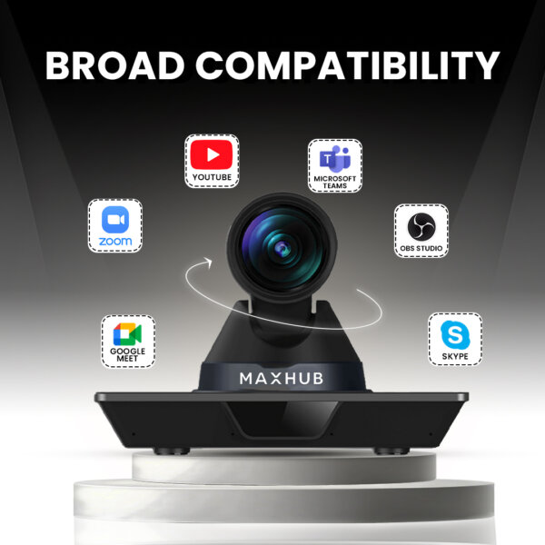 Maxhub camera for classroom