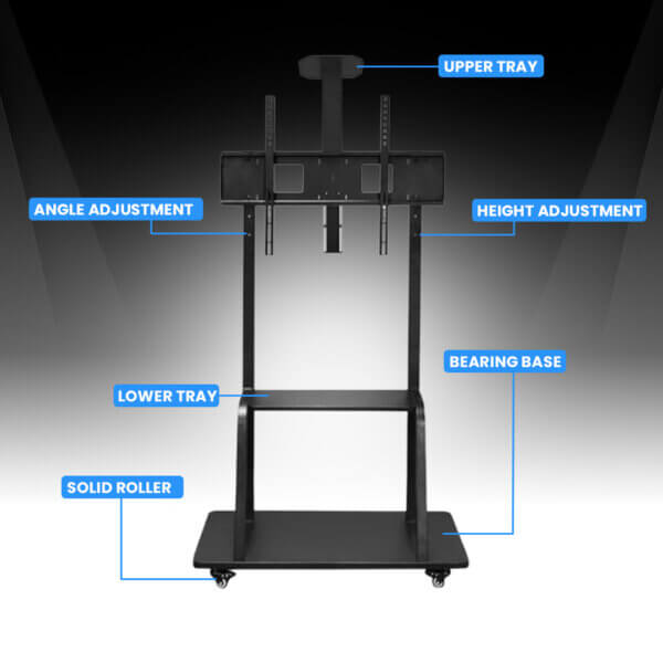 Stand for interactive panel