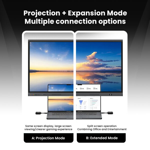 Wireless screen cast screen share