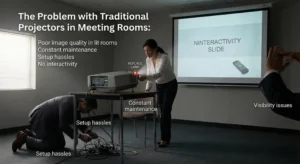 The Problem With Traditional Projectors In Meeting Rooms